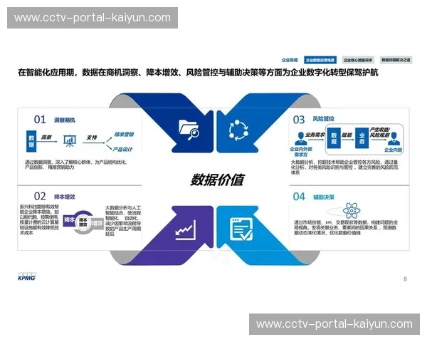 赛事资产管理平台实现数字资产全生命周期追溯